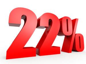 Discount 22 percent off 22% discount buyer